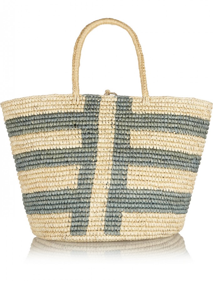 Winter Getaway Shopping List